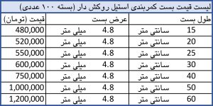 لیست-قیمت-بست-کمریندی-استیل-روکش-دار